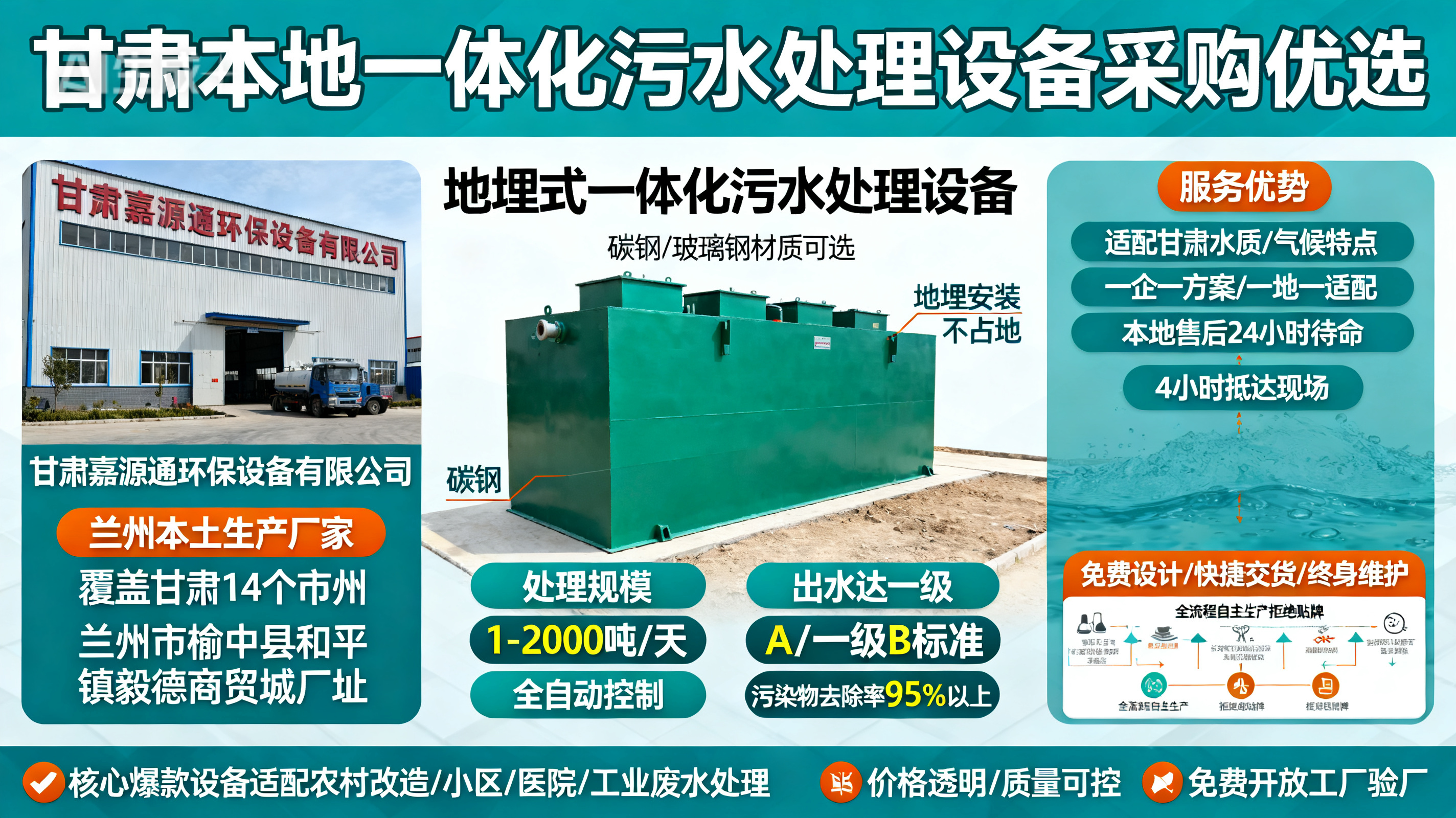 1786850167474630.jpeg 甘肃采购东湖一体化东湖污水处理设备_优先选本地生产厂家_直...式解决甘肃污水处理需求_选本地实体厂家_靠谱有保障.jpeg